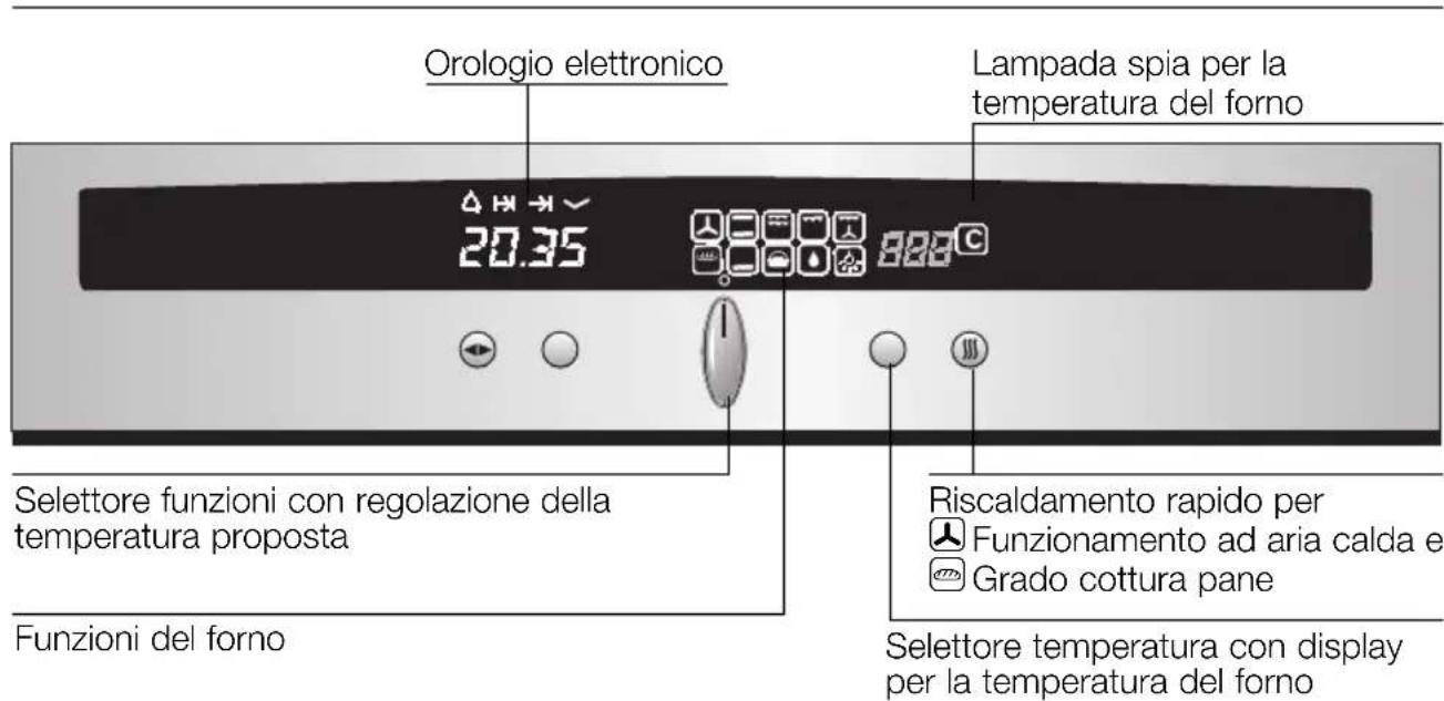 NEFF B1861N2 - Ecco il Vostro nuovo forno - 1