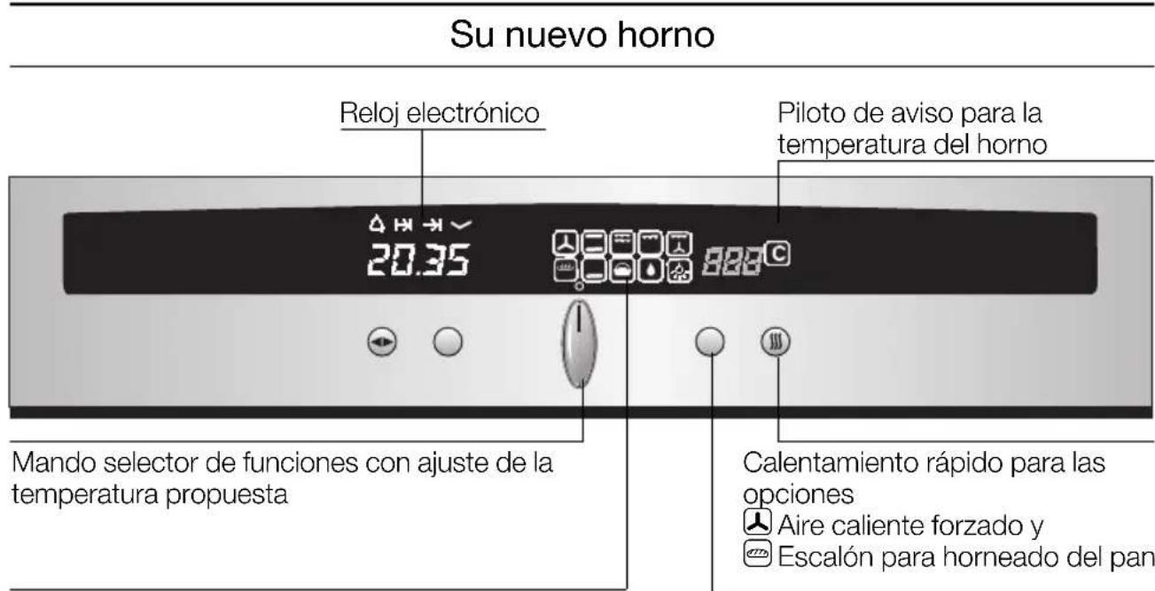 NEFF B1861N2 - Advertencias y consejos de seguridad - 1