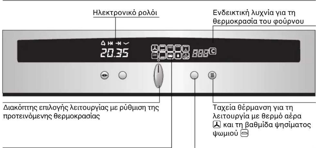NEFF B1861N2 - Ynoδεiεic aαφαλεiac - 1