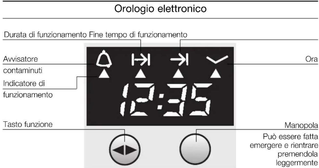 NEFF B1861N2 - Primo riscaldamento: - 1
