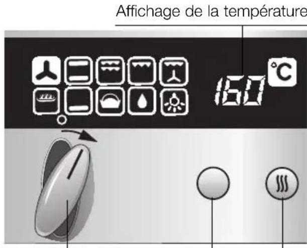 NEFF B1861N2 - Exemple: chaleur tournante - 1