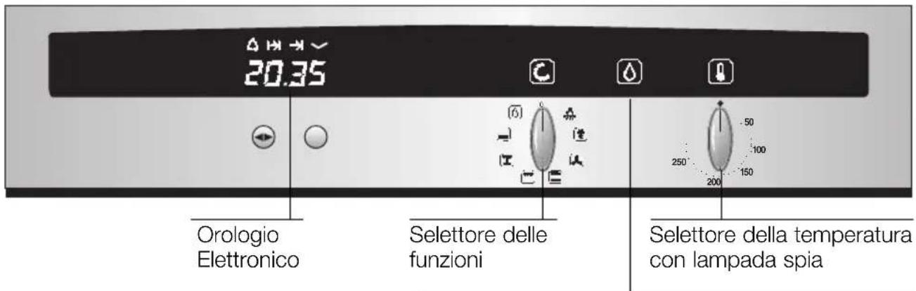 NEFF B1841N2 - Ecco il Vostro nuovo forno - 1