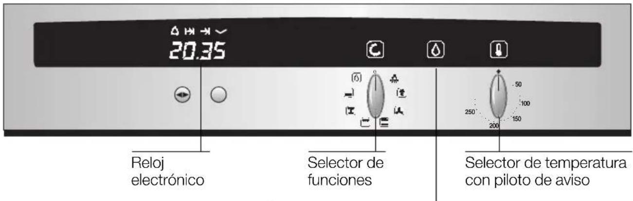 NEFF B1841N2 - Su nuevo horno - 1