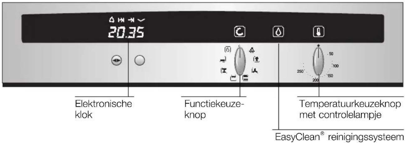 NEFF B1841N2 - Dit is uw nieuwe oven - 1
