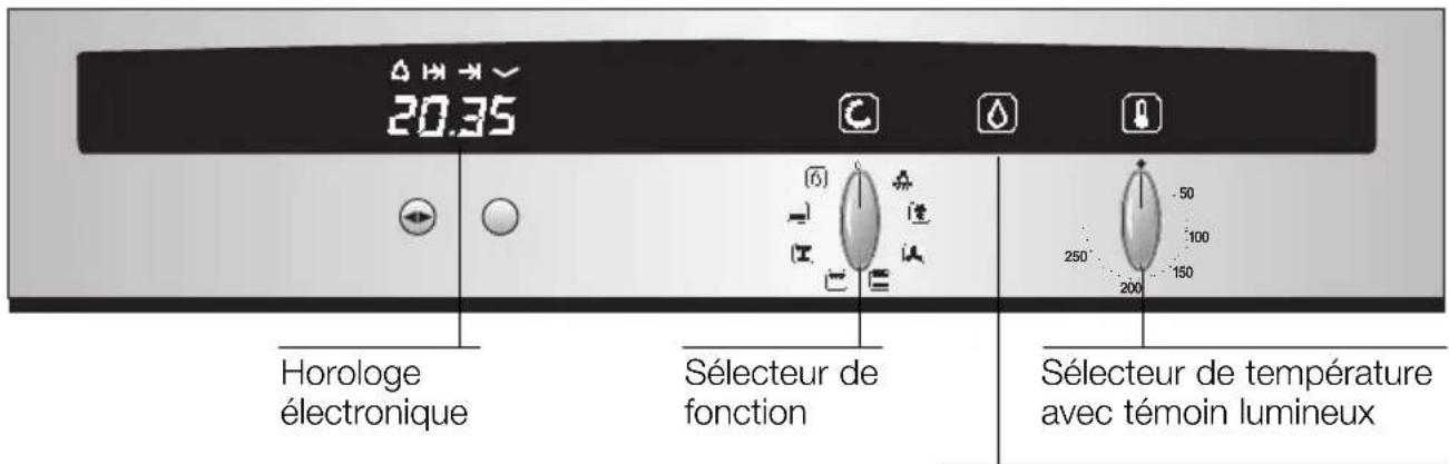 NEFF B1841N2 - Votre nouveau four - 1