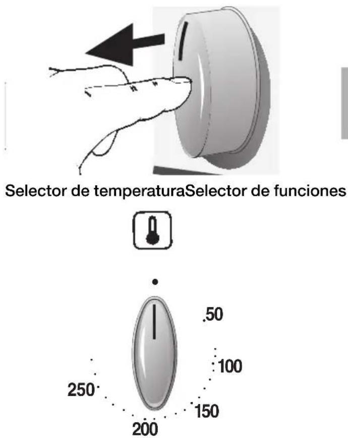 NEFF B1841N2 - Panel de mandos: - 2