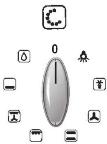NEFF B1841N2 - Le bandeau de commande: - 1