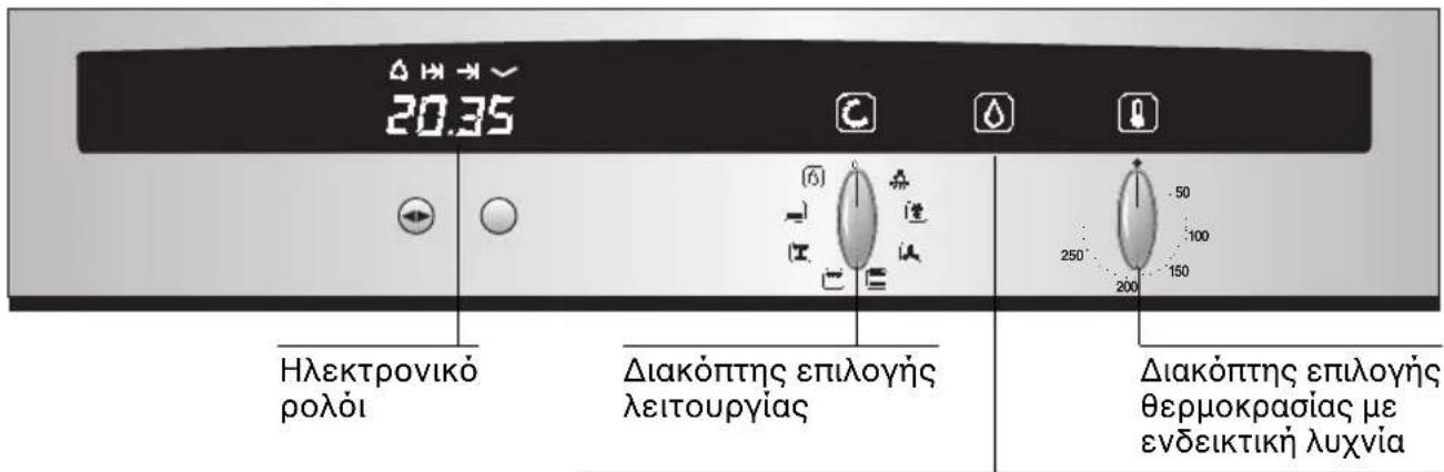 NEFF B1841N2 - Αυτή είναι η καινούργια σας κουζίνα - 1