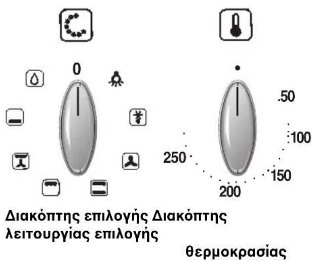 NEFF B1841N2 - Υποδείξ: - 1