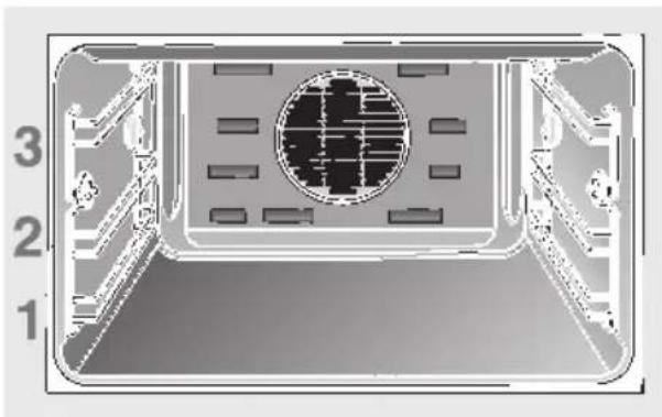 NEFF B1751SWN - Niveaux d'enfournement - 1