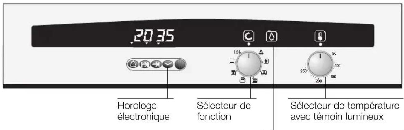 NEFF B1751SWN - Votre nouveau four - 1