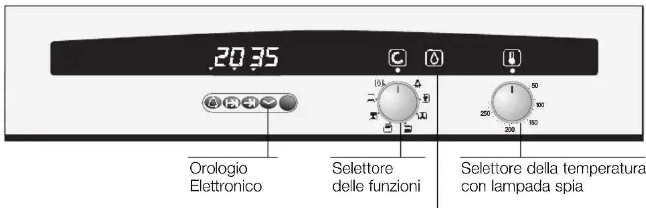 NEFF B1751SWN - Ecco il Vostro nuovo forno - 1