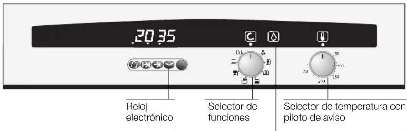 NEFF B1751SWN - Su nuevo horno - 1