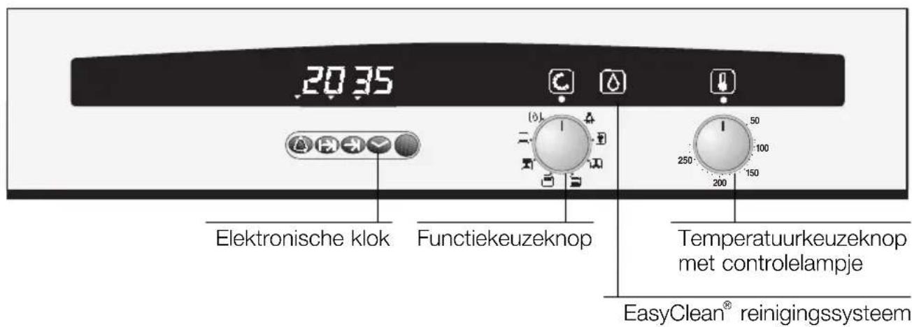NEFF B1751SWN - Dit is uw nieuwe oven - 1