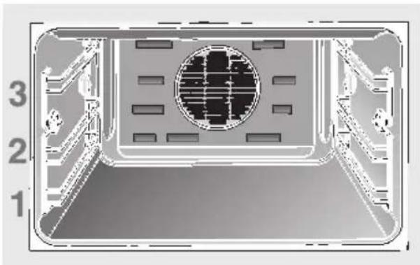NEFF B1751SWN - Livelli d'inserimento - 1