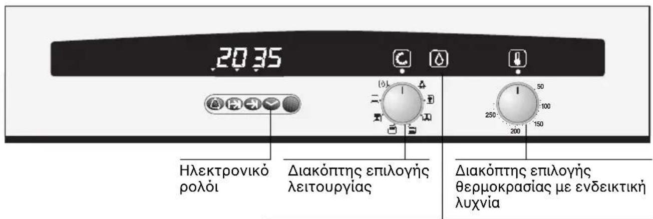 NEFF B1751SWN - Αυτή είναι η καινούργια σας κουζίνα - 1