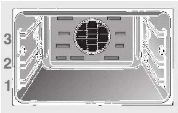 NEFF B1721NSW - Niveau d'enfournement - 1