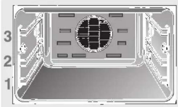 NEFF B1721NSW - Slide-in levels - 1