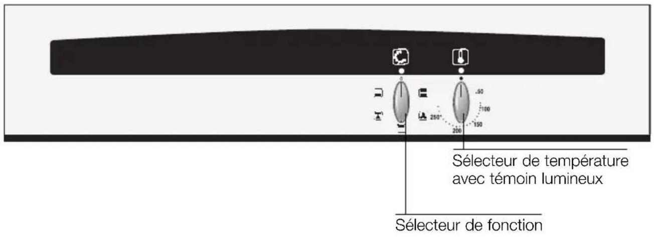 NEFF B1721NSW - Votre nouveau four - 1