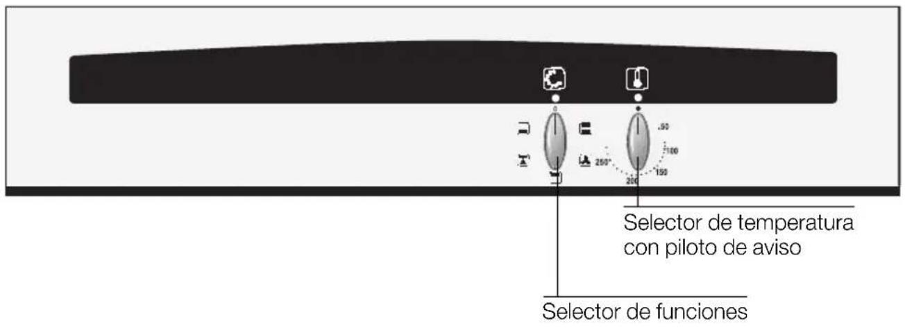 NEFF B1721NSW - Su nuevo cocina - 1
