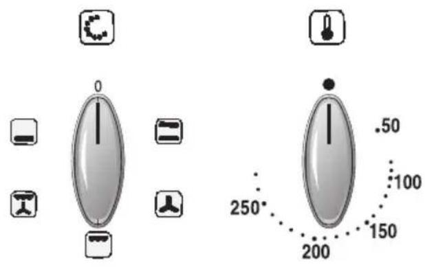 NEFF B1721NSW - Switching the oven OFF: - 1