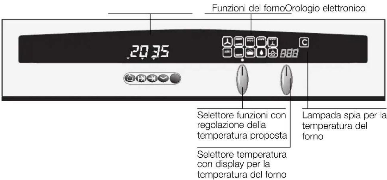 NEFF B1771SWN - Ecco il Vostro nuovo forno - 1