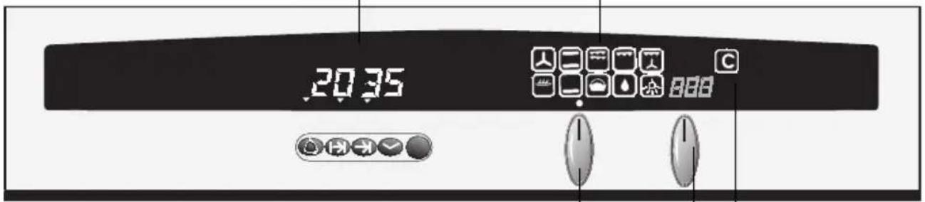 NEFF B1771SWN - Su nuevo horno - 1