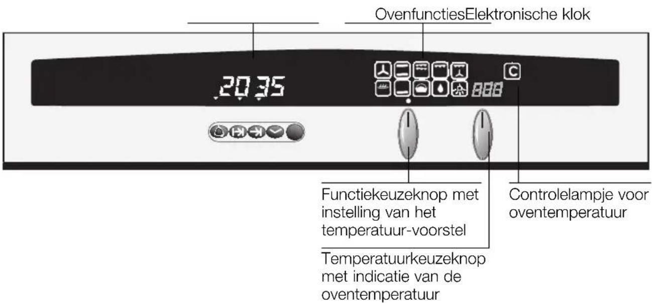 NEFF B1771SWN - Dit is uw nieuwe oven - 1