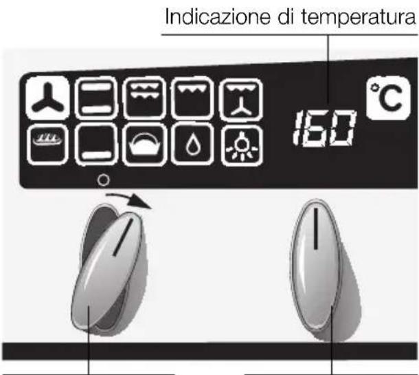NEFF B1771SWN - Indicazione di calore per il forno: - 1