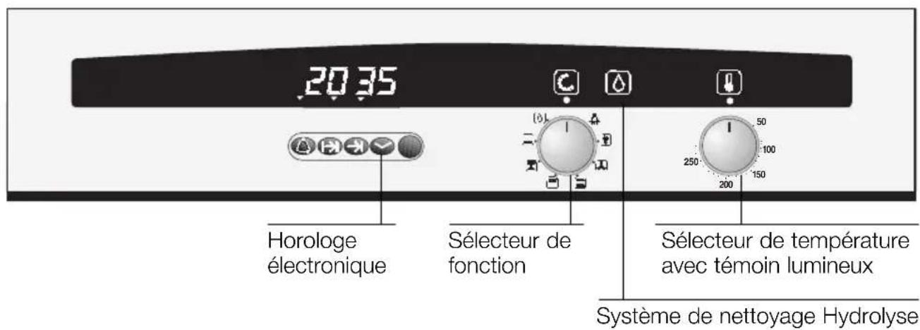 NEFF B1693BSWN - Votre nouveau four - 1