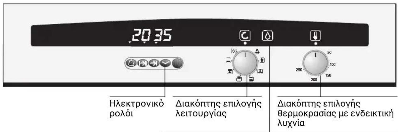 NEFF B1693BSWN - Ynoδεiεεic aαφαλεiaç - 1