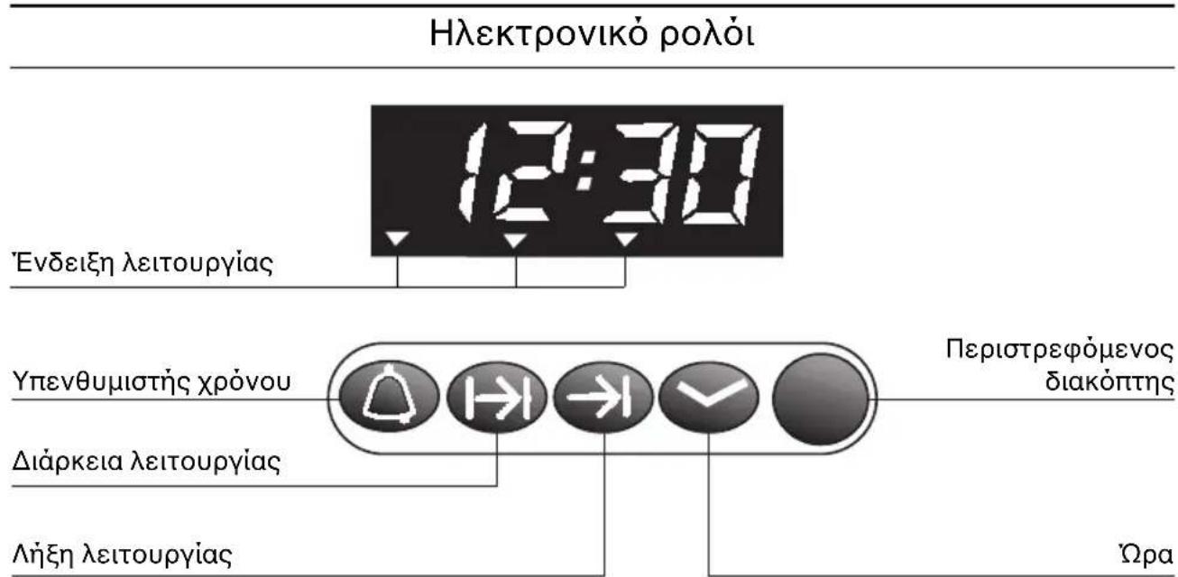 NEFF B1693BSWN - Oερμανη γι πρωτη φορα: - 1