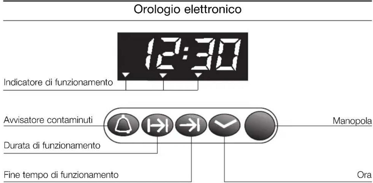 NEFF B1693BSWN - Primo riscaldamento: - 1