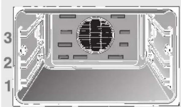 NEFF B1693BSWN - Alturas de colocacion - 1