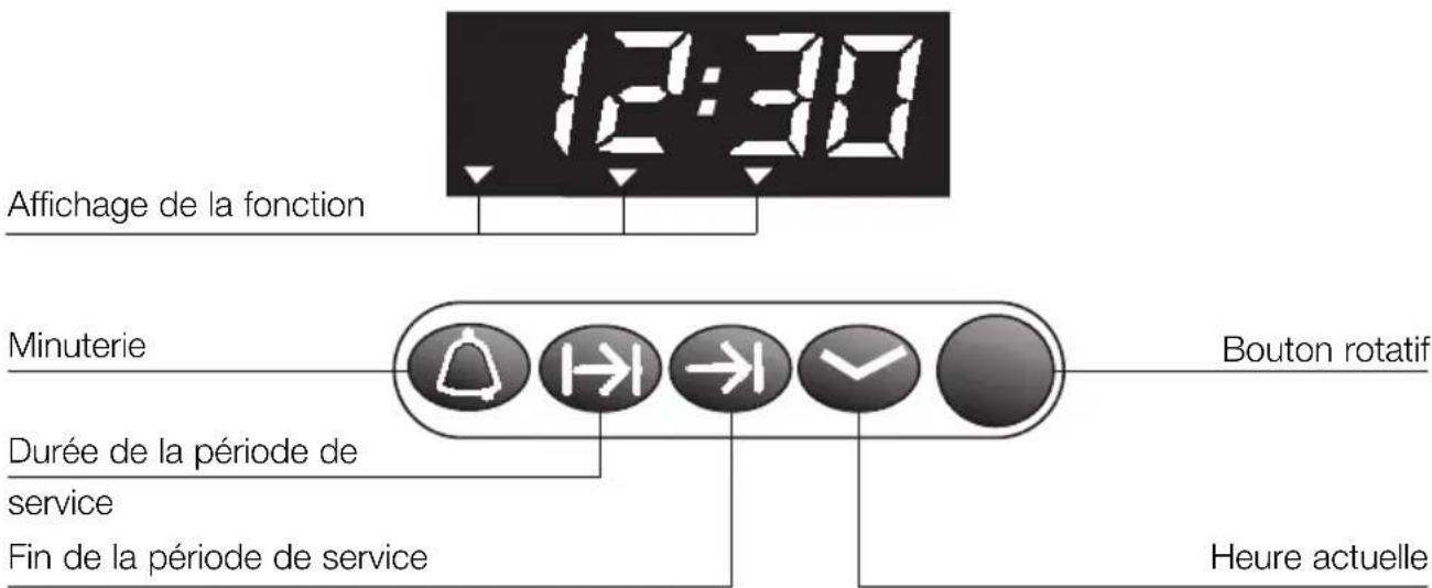 NEFF B1693BSWN - Horloge électronique - 1