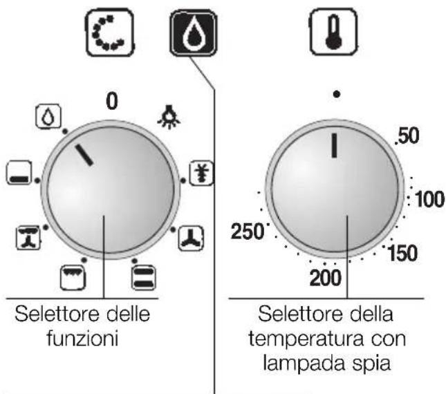 NEFF B1693BSWN - Spagnere: - 2