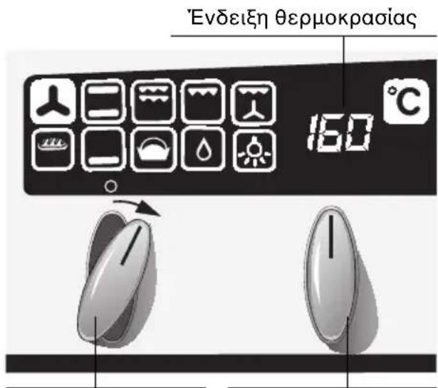 NEFF B1641SWN - Evdsiŋ θερμοτηταγίαν Φούρνο: - 1