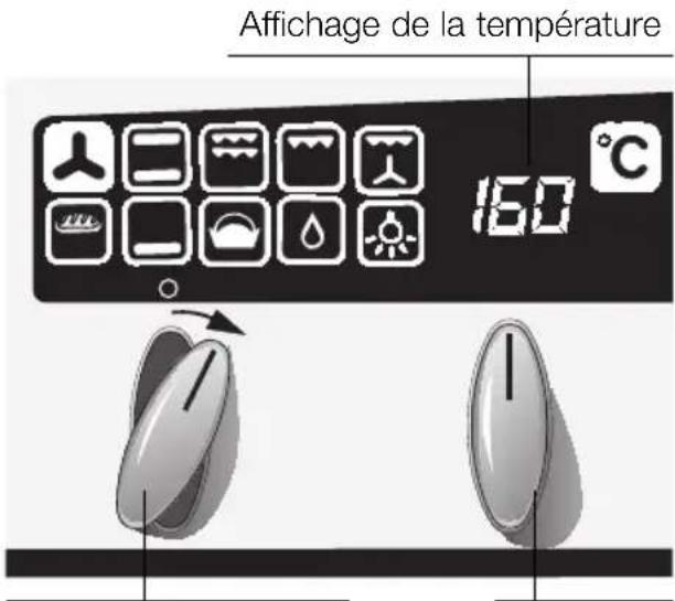 NEFF B1641SWN - Exemple: chaleur tournante - 1