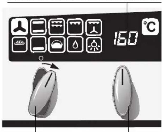 NEFF B1641SWN - Ejempio: Aire caliente forzado - 1