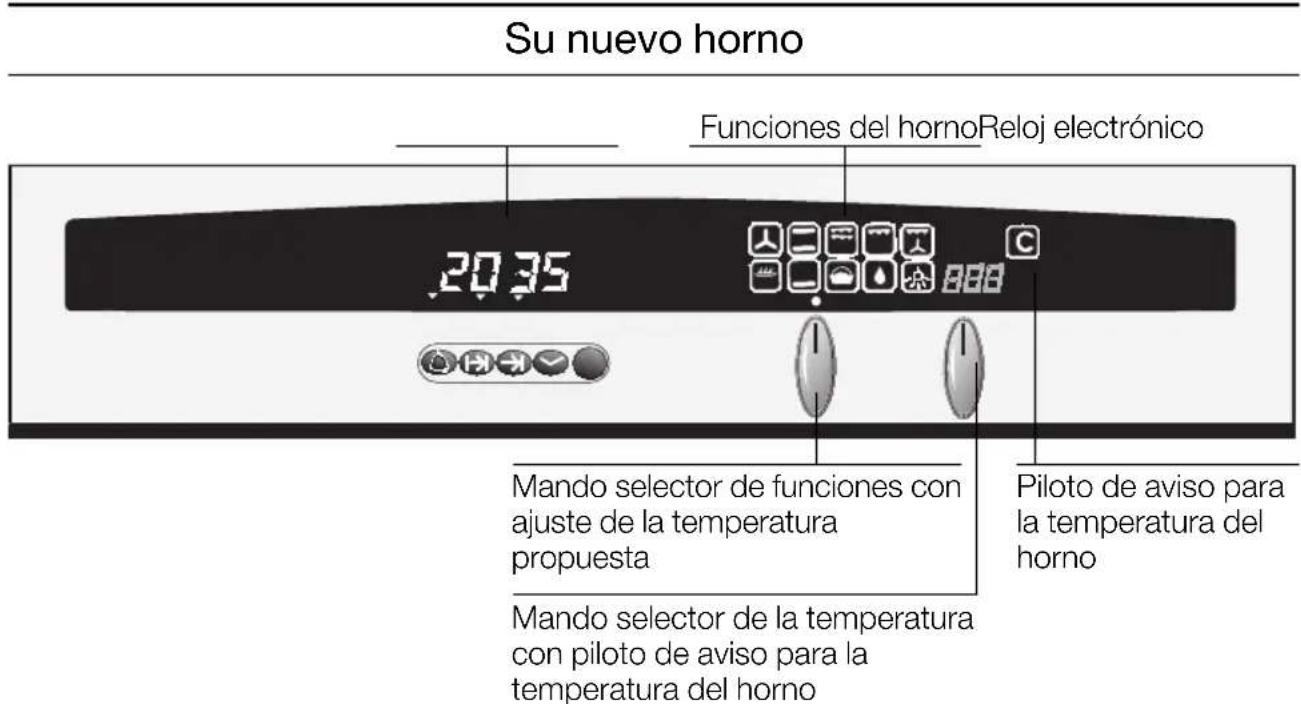 NEFF B1641SWN - Advertencias y consejos de seguridad - 1