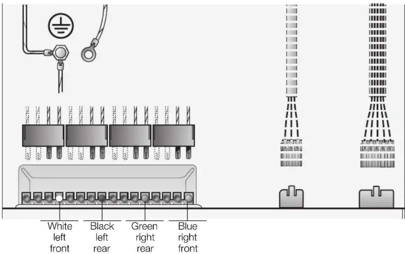 NEFF B1583WSN - Connecting diagram for built-in hob - 2