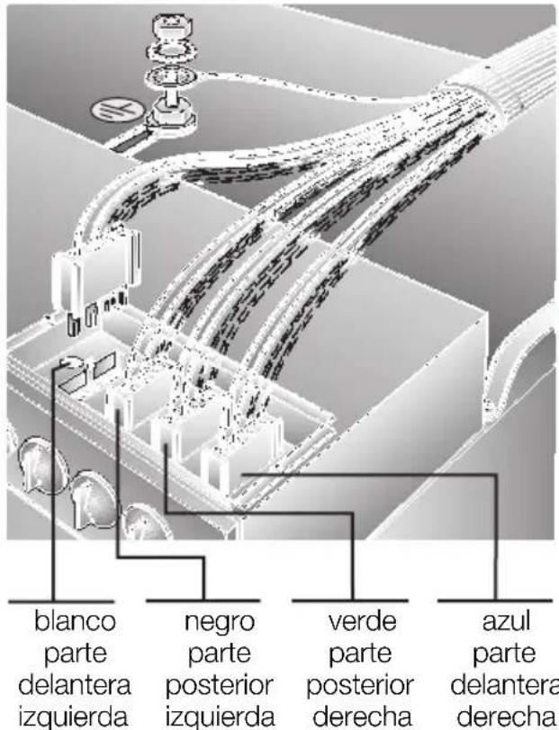 NEFF B1583WSN - Esquema de conexiones de la placar modular - 1