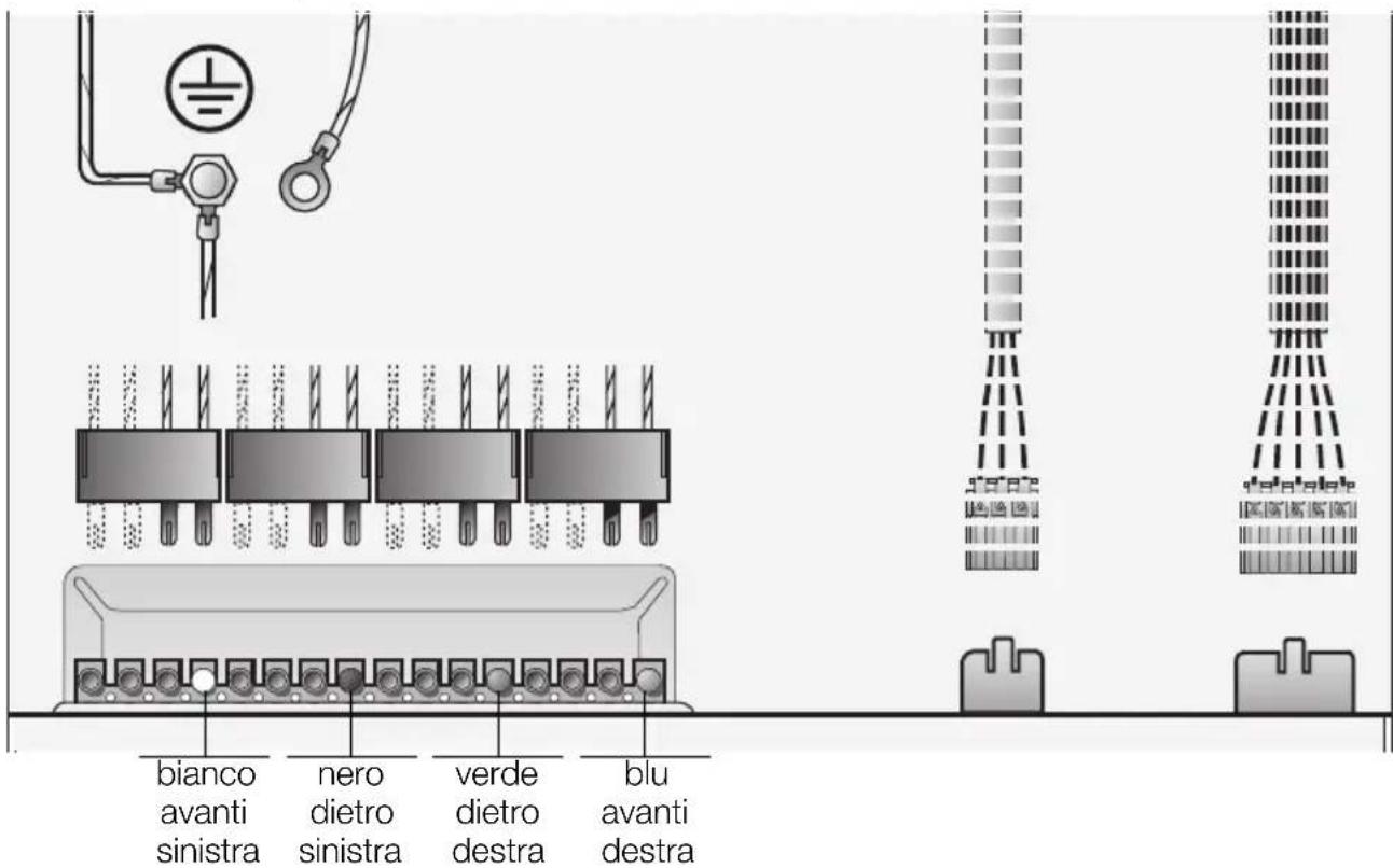 NEFF B1583WSN - Schema di collegamento per la cucina da incasso - 2
