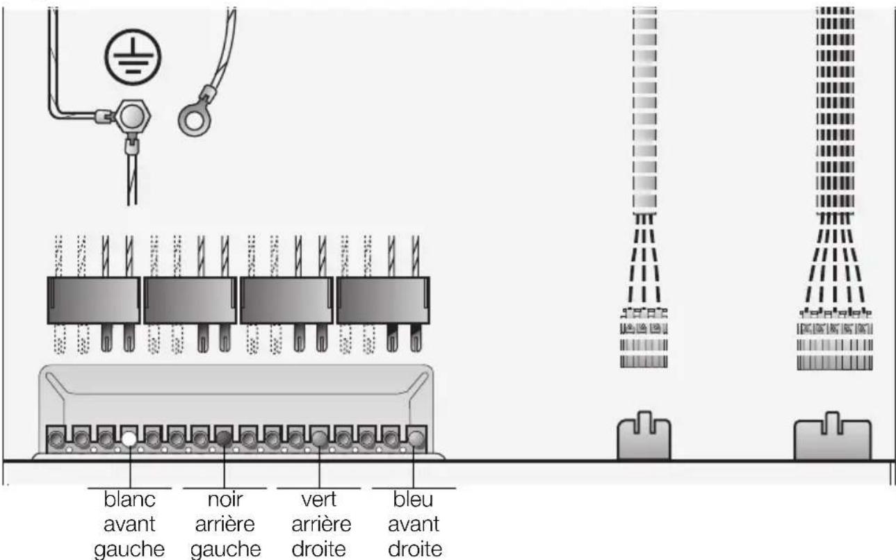 NEFF B1583WSN - Scheme de branchement de l'excavation à encastrer - 2