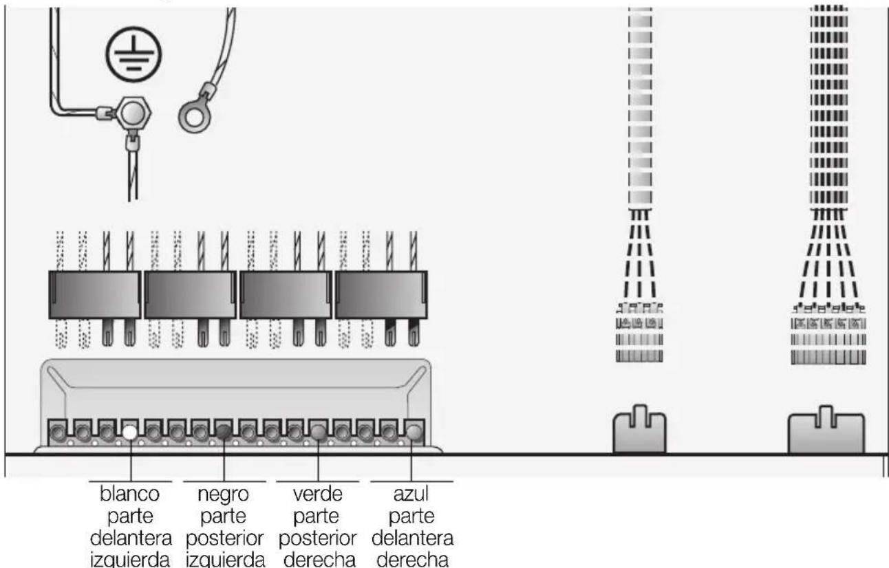 NEFF B1583WSN - Esquema de conexiones de la placar modular - 2