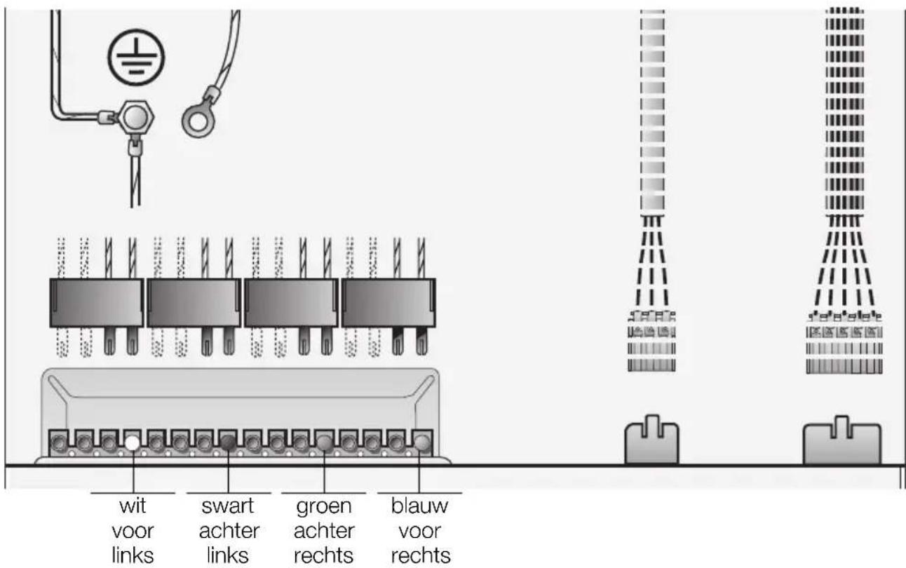 NEFF B1583WSN - Aansluitschema voor inbouwkookplateau - 2