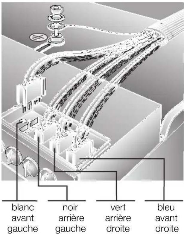 NEFF B1583WSN - Scheme de branchement de l'excavation à encastrer - 1