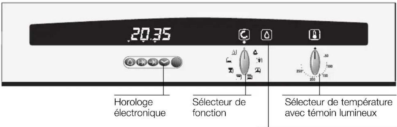 NEFF B1541WSN2 - Votre nouveau four - 1