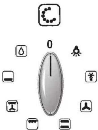 NEFF B1541WSN2 - Le bandeau de commande: - 1