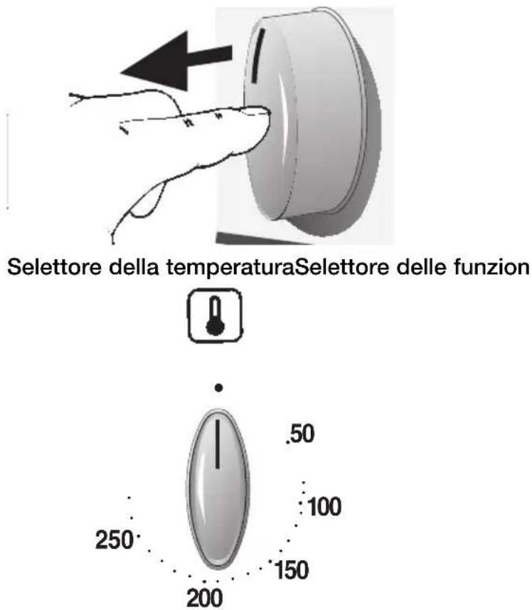 NEFF B1541WSN2 - Posizioni: - 1